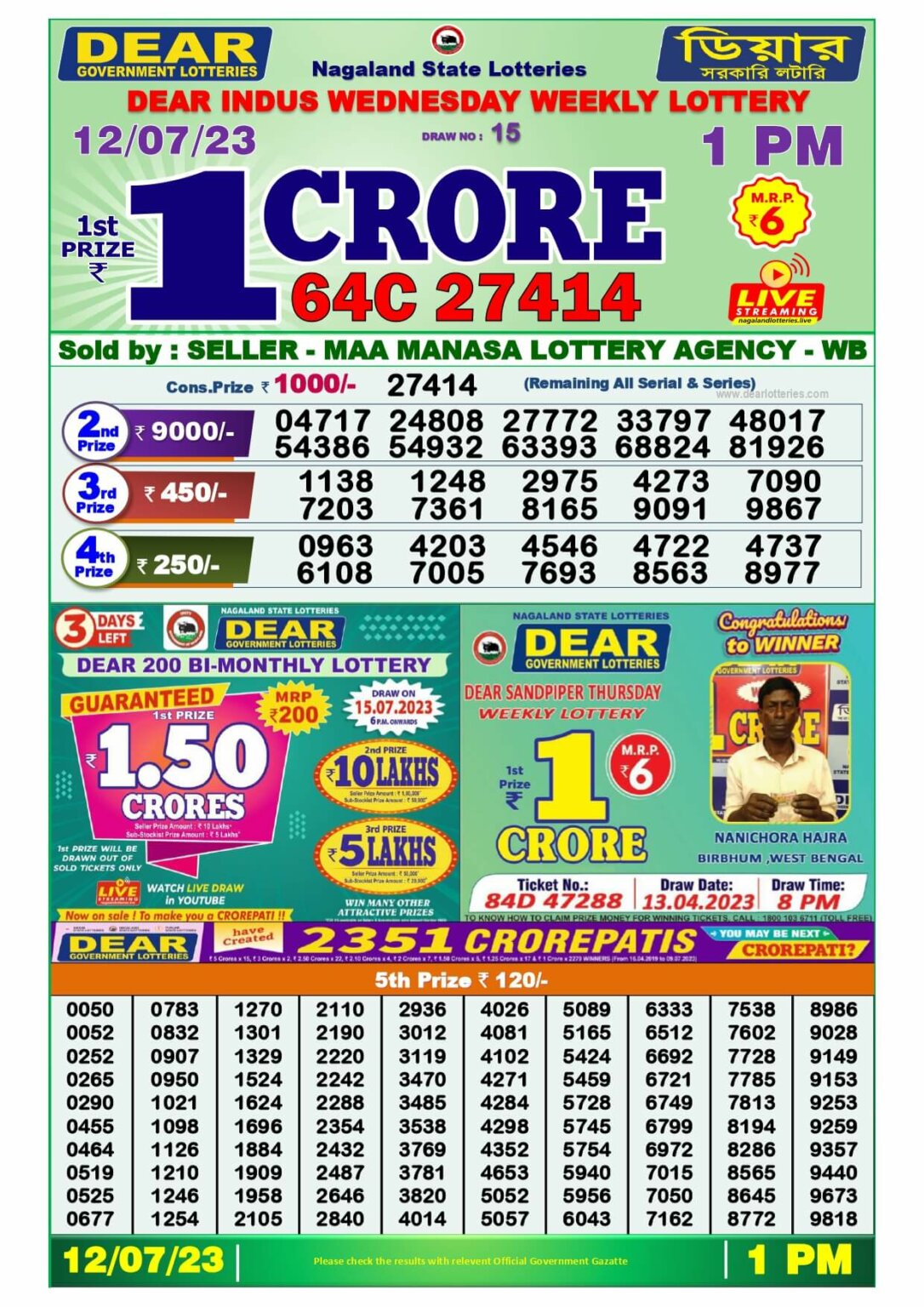 A Deep Dive into the World of Lottery Sambad