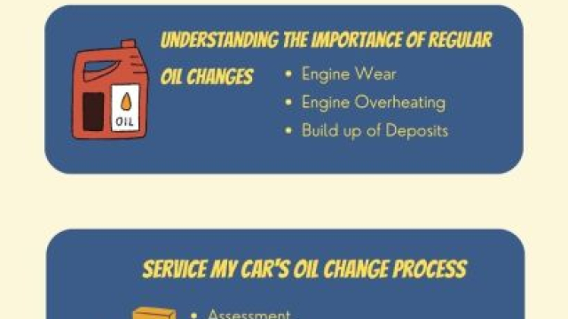 Unveiling the Importance of Regular Car Oil Changes: Service My Car in Qatar