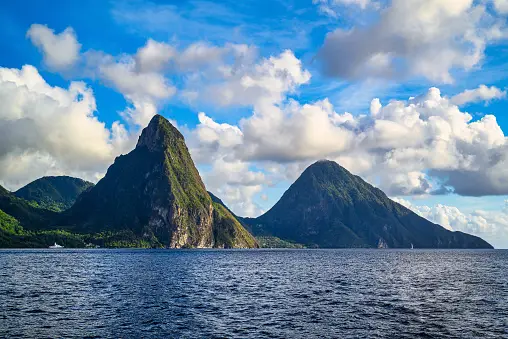 St. Lucia's Citizenship by Investment