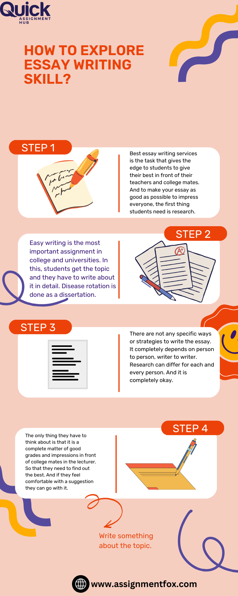 How to Write an Essay To Impress Everyone? Which Kind Of Steps Should We Follow?