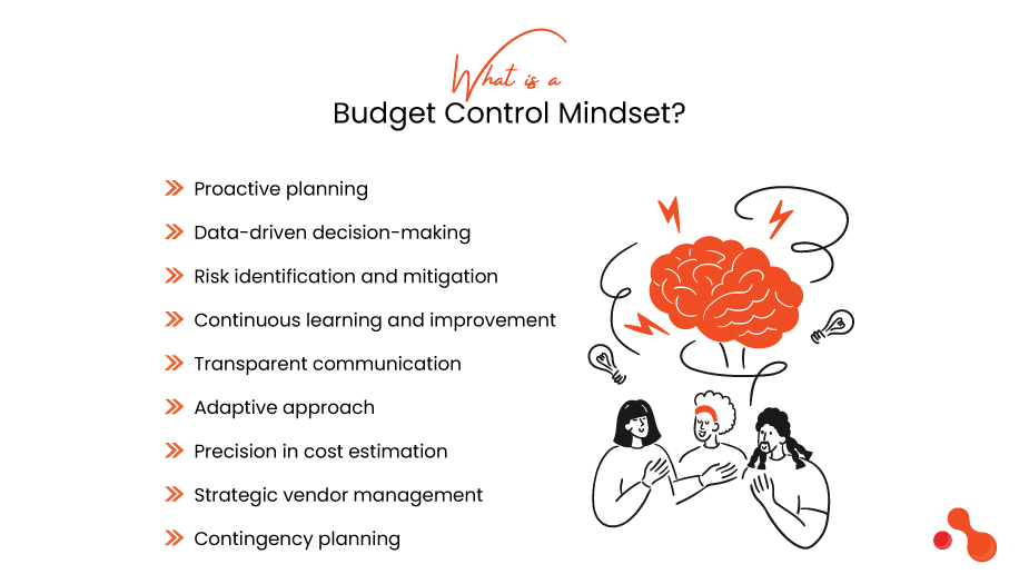 What is a Budget Control Mindset?