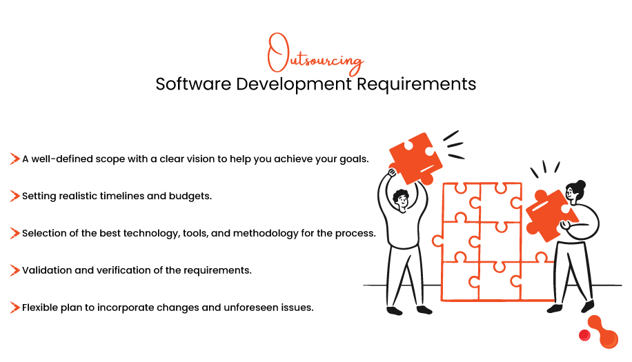 Outsourcing Software Development Requirements