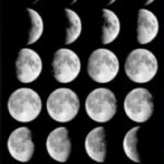 Lunar Magic: Moon Phases Wall Art for a Stunning Home