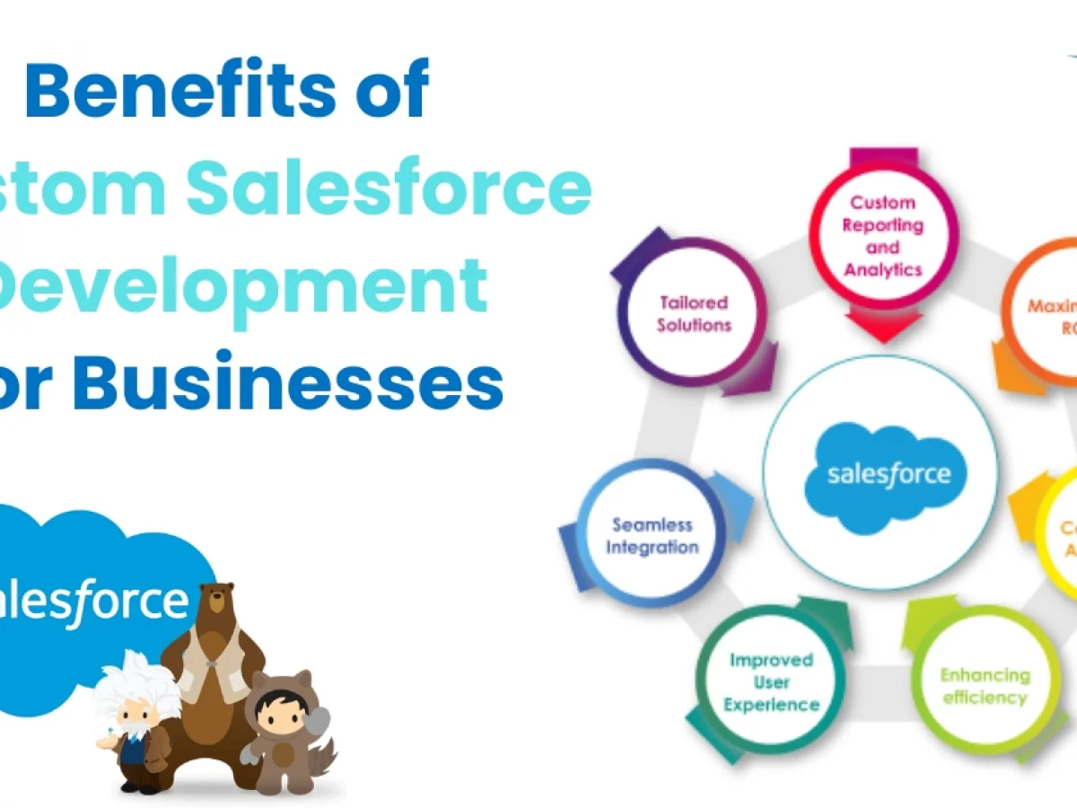 Why Should You Invest in Salesforce Implementation Services?