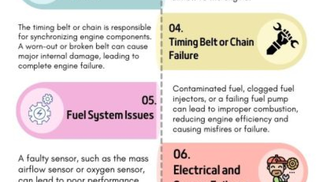 Top Causes of UAE Vehicle Engine Failure & Prevention Tips