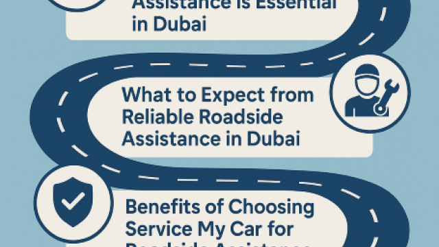 Don’t Panic! Dubai Roadside Assistance Services You Can Rely On