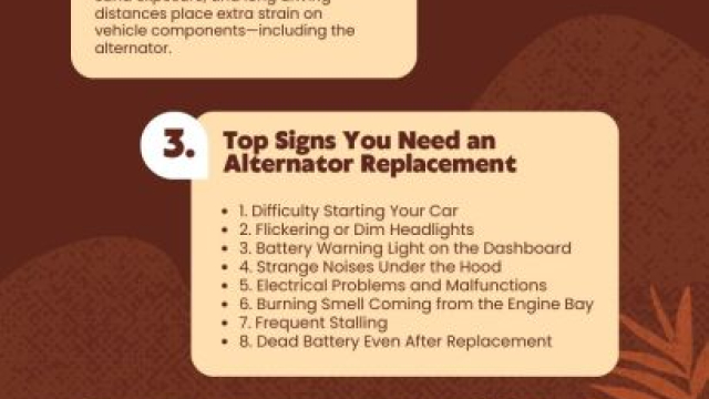 How Much Does an Alternator Replacement Cost? Signs You Need One