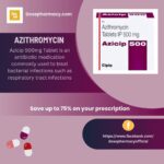 How Azicip Works Against Bacterial Infections?