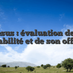 Cresus : évaluation de sa fiabilité et de son offre