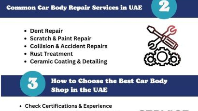 Top Car Body Shops in UAE – The Ultimate 2025 Guide