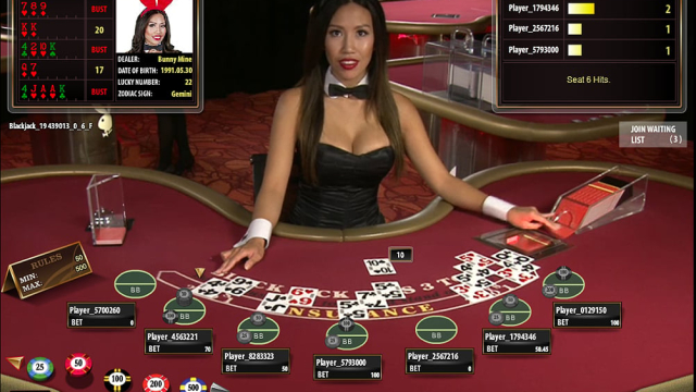 Juegos de casino en internet
