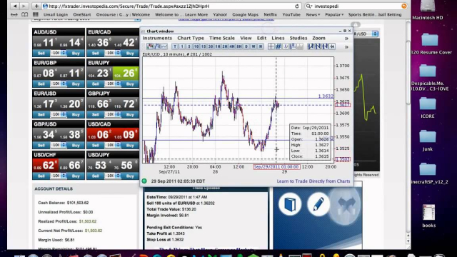 Margin Trading: 14 Various sorts Calculator