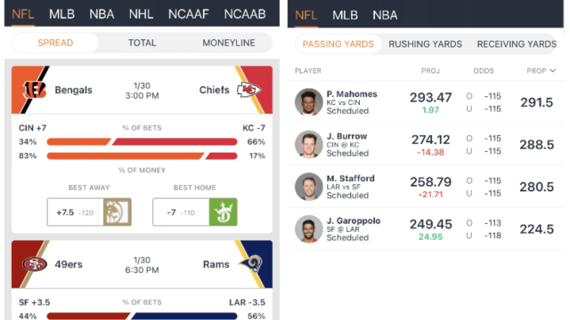 Meilleurs sites de paris sportifs en ligne et bookmakers aux États-Unis (2025)