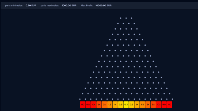 Plinko the real deal Money from Secure & Legal Websites