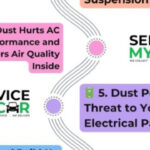 How Sand and Dust Impact Your Car’s Performance in the UAE