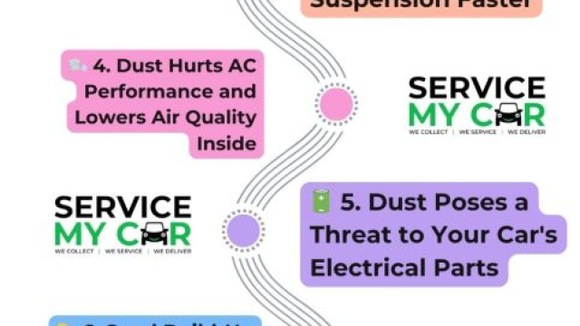 How Sand and Dust Impact Your Car’s Performance in the UAE