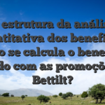 A estrutura da análise quantitativa dos benefícios: como se calcula o benefício gerado com as promoções da Bettilt?