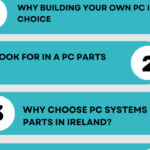 Where to Buy Reliable PC Parts in Ireland: A Complete Guide