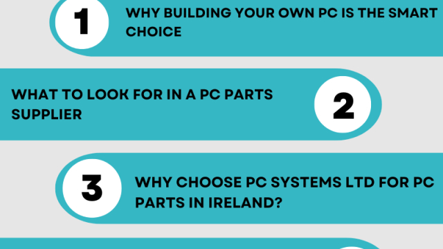 Where to Buy Reliable PC Parts in Ireland: A Complete Guide