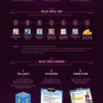 Admiral X 1000 рублем без регистрацию без депозита