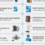 Common Mistakes Drivers Make with Car Oil Changes in Dubai