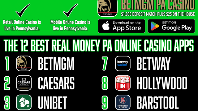 Neue Online Casinos 2026 ️ Pro tag aktuelle Topliste