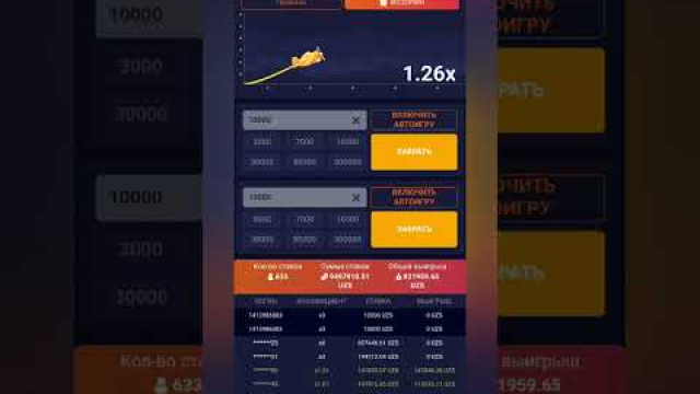 O'zbekistonda aviatsiya sportiga onlayn qimor o'yinlari va pul tikish