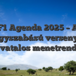 F1 Agenda 2025 – A nagyszabású versenyek hivatalos menetrendje