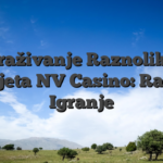 Istraživanje Raznolikog Svijeta NV Casino: Raj za Igranje