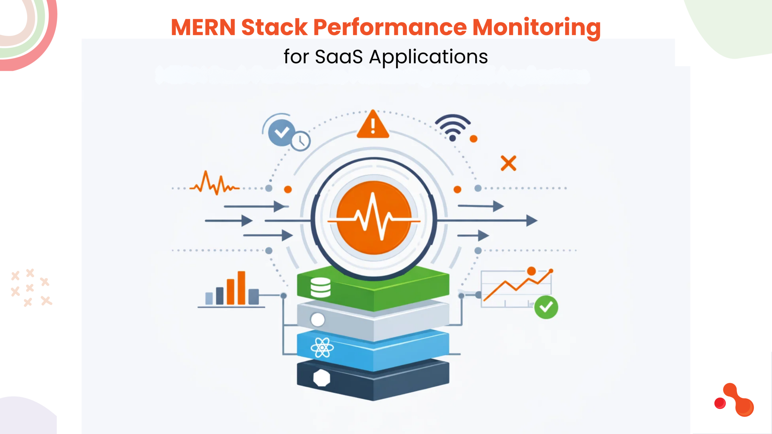 MERN production monitoring