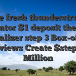 The fresh thunderstruck simulator $1 deposit the fresh Equalizer step 3 Box-office Previews Create $step 3 8 Million