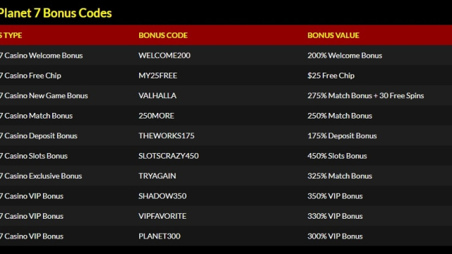 Angeschlossen Texas Tea Slot Casino -Sites Spielbank Bonus bloß Einzahlung sofort 2026