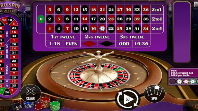 Kasino Provision ohne Einzahlung: Ihr ultimative Grundsatz pro kostenloses Spielvergnügen