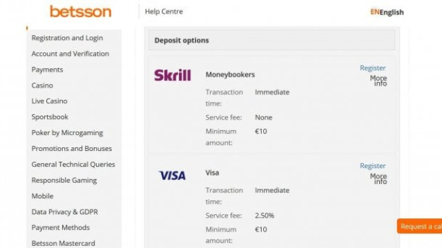 No-deposit Bonus Rules: Totally free Chips & Spins during the Pacific Revolves