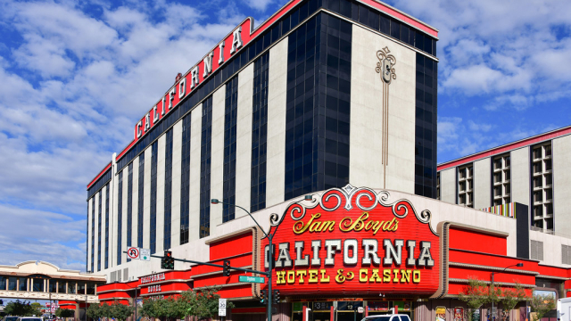 Pound sterling Background & Denominations