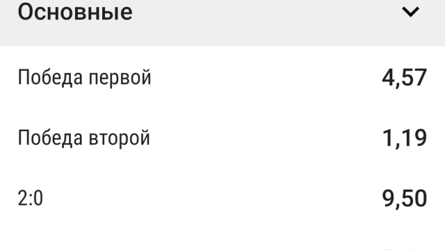 Воздухоплаватель игра в диалоговый казино Лахо КЗ официальный сайт