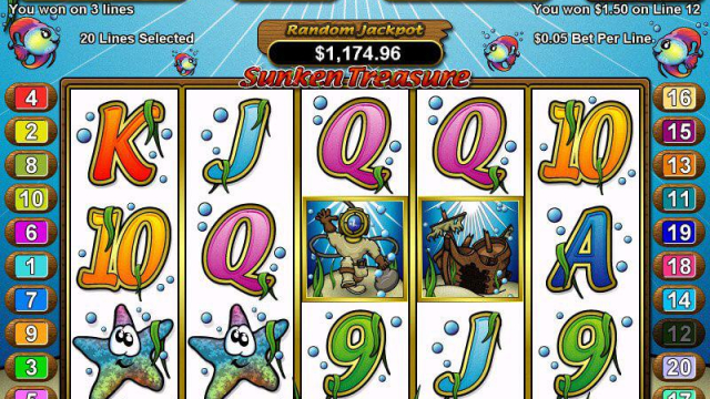 50 Freispiele bloß Spielautomaten online Pharaons Gold III Einzahlung 2026