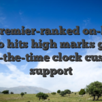A premier-ranked on-line casino hits high marks giving bullet-the-time clock customer support