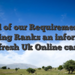 All of our Requirements having Ranks an informed The fresh Uk Online casinos