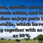 But not, specific exceptions create exists, and top providers enjoys ports inside their profile, which have RTPs getting together with as much as 99%
