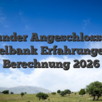 Dunder Angeschlossen Spielbank Erfahrungen & Berechnung 2026