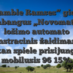 „Gamble Ramses“ gidas Prabangus „Novomatic“ lošimo automato demonstracinis žaidimas RTP: vulkan spiele prisijungimo mobilusis 96 15%