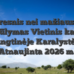 Geresnis nei mažiausias pasiūlymas Vietinis kazino Jungtinėje Karalystėje Atnaujinta 2026 m.