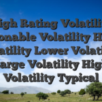 High Rating Volatility Reasonable Volatility Higher Volatility Lower Volatility Large Volatility High Volatility Typical