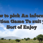 How to pick An informed Position Game To suit your Sort of Enjoy