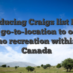 Introducing Craigs list Ports, their go-to-location to online casino recreation within the Canada