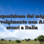 La esposizione dei migliori sconvolgimento non AAMS sicuri a Italia