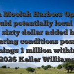 Mega Moolah Harbors Opinion You could potentially local casino team sixty dollar added bonus wagering conditions possibly Winnings 1 million within the 2026 Keller Williams