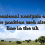 Professional analysis of the better position web sites on line in the uk
