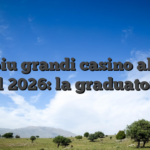 Rso piu grandi casino al puro nel 2026: la graduatoria